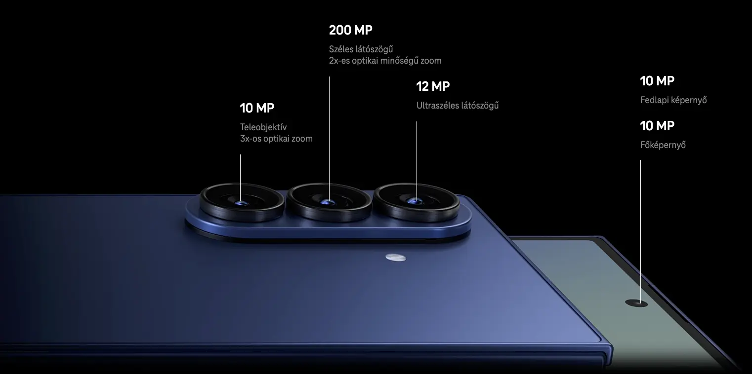 10 megapixeles teleobjektív háromszoros optikai zoom, 200 megapixeles széles látószögű kétszeres optikai minőségű zoom,
      12 megapixeles ultraszéles látószögű, 10 megapixeles fedlapi képernyő, 10 megapixel főképernyő